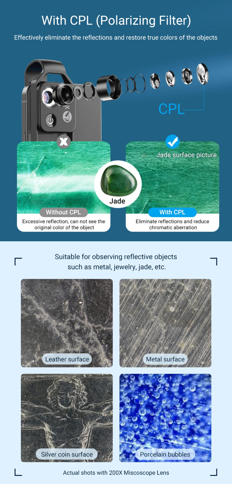 Objectif Macro avec CPL pour smartphone