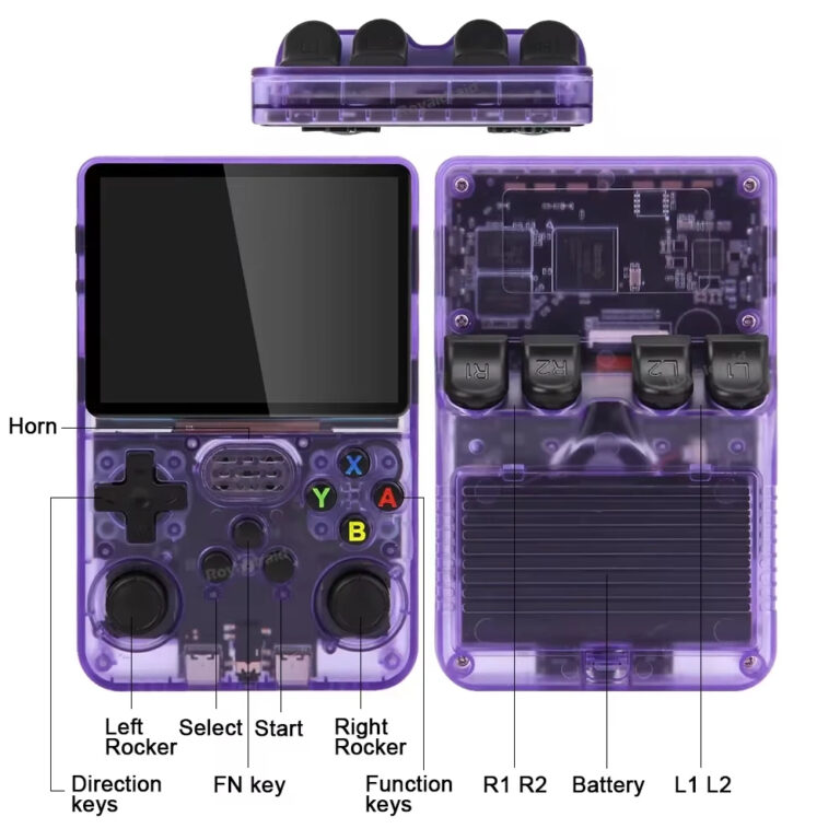 Console de jeu vidéo R36S