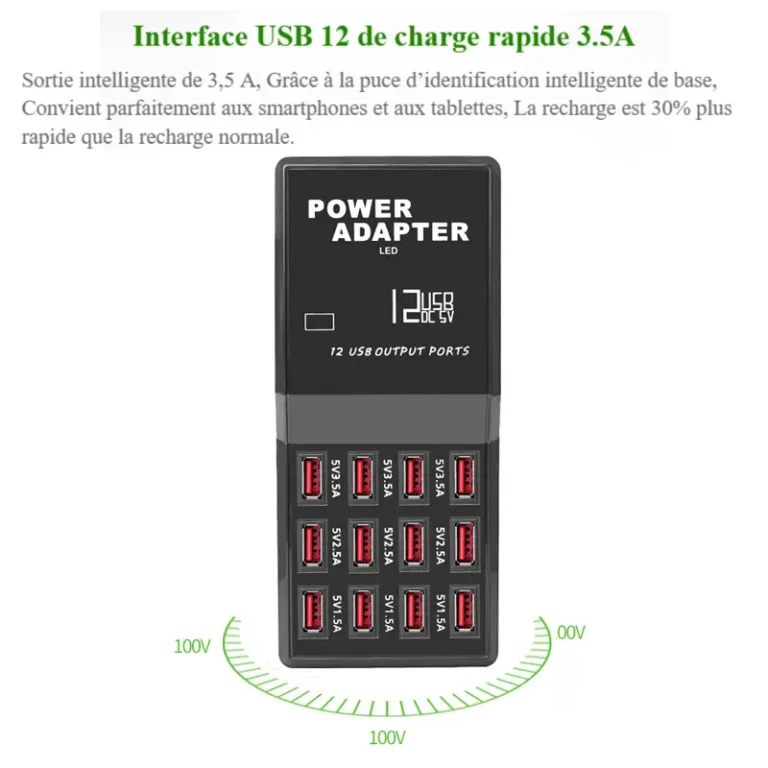 Adaptateur d'alimentation pour téléphone portable