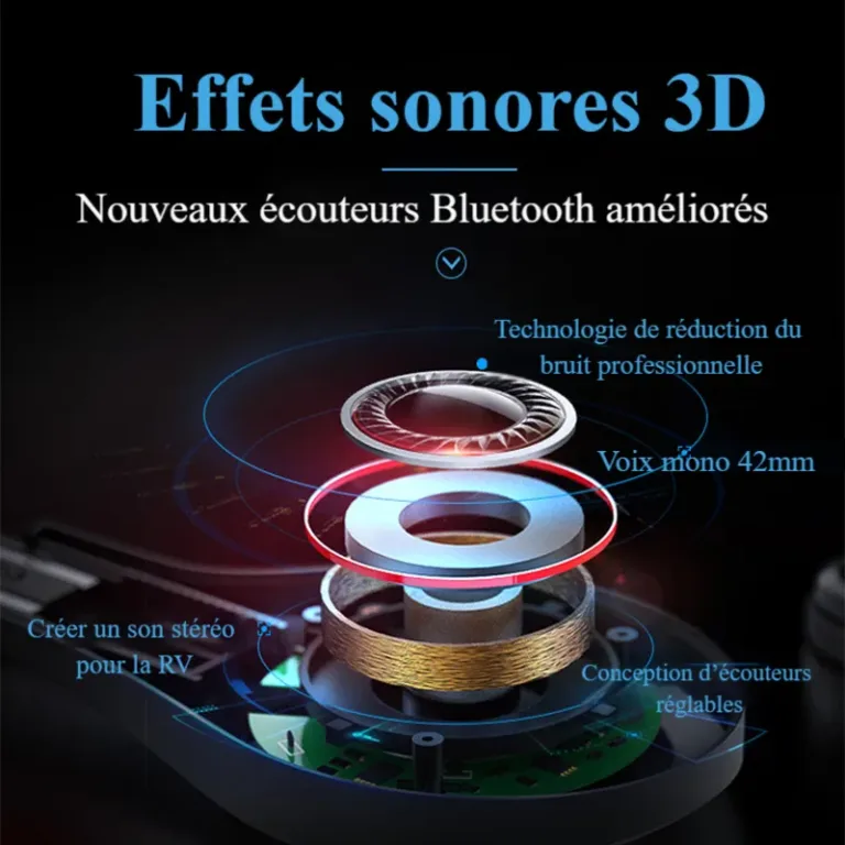 Nouveau casque Bluetooth intelligent VRPARK VRBOX