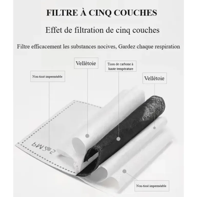 Lunettes de protection antibuée à 360 degrés