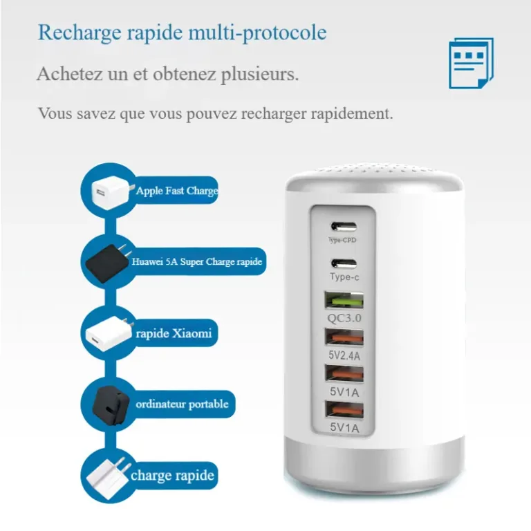Chargeur Power Bank charge rapide multiport